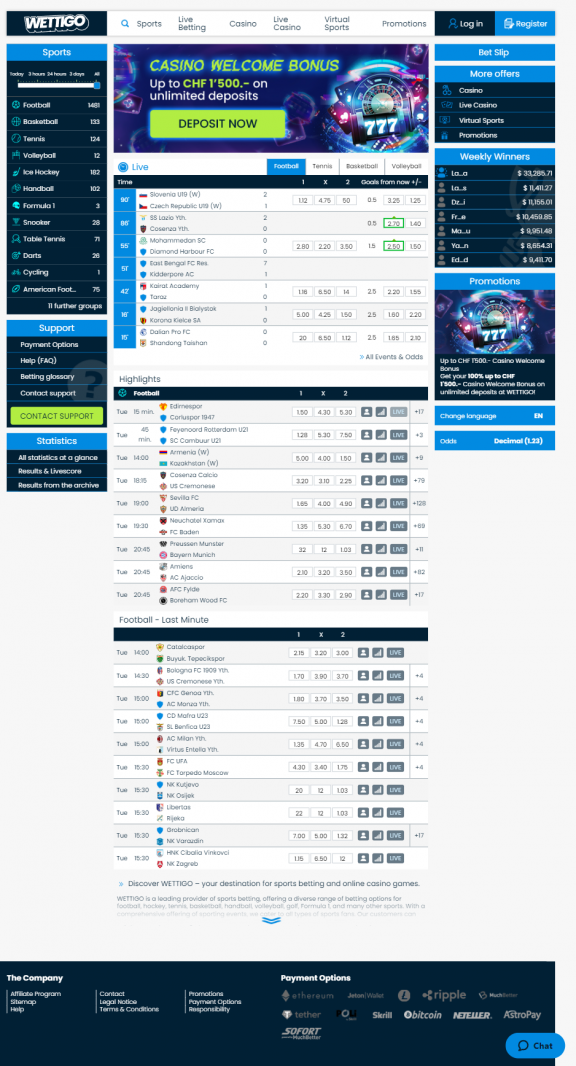 Wettigo Homepage Mobile